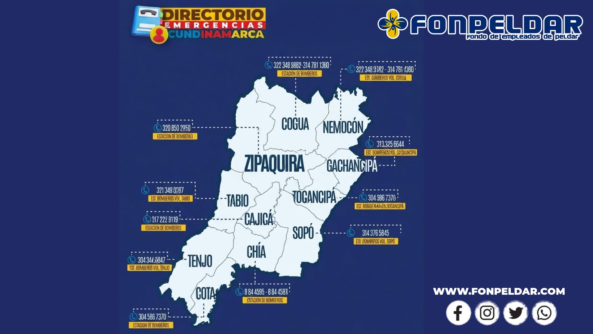 Noticias Fonpeldar